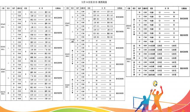 2024全国青少年U19男子排球锦标赛竞赛日程表