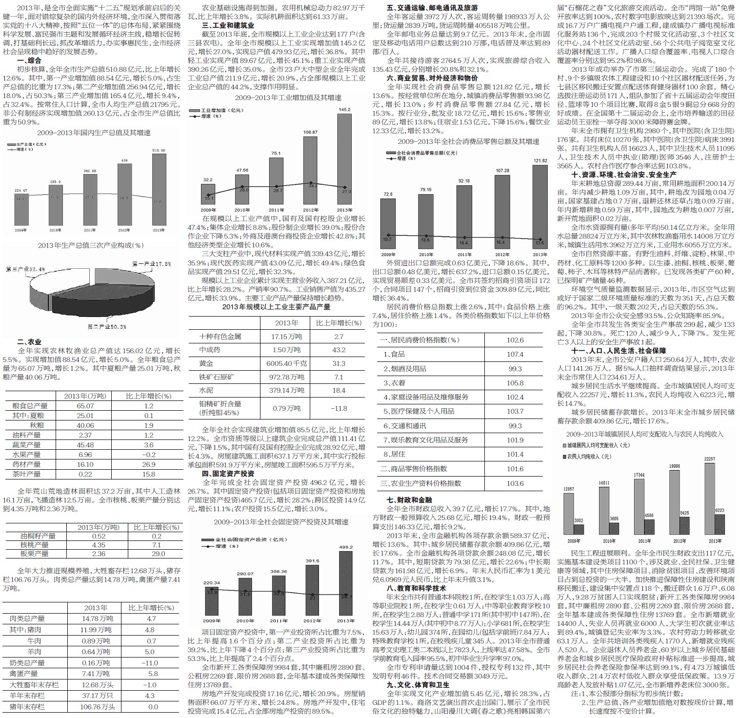 2013年商洛市国民经济和社会发展统计公报