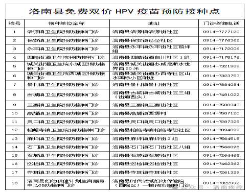 洛南疾控致全县13岁女童家长（监护人）的公开信