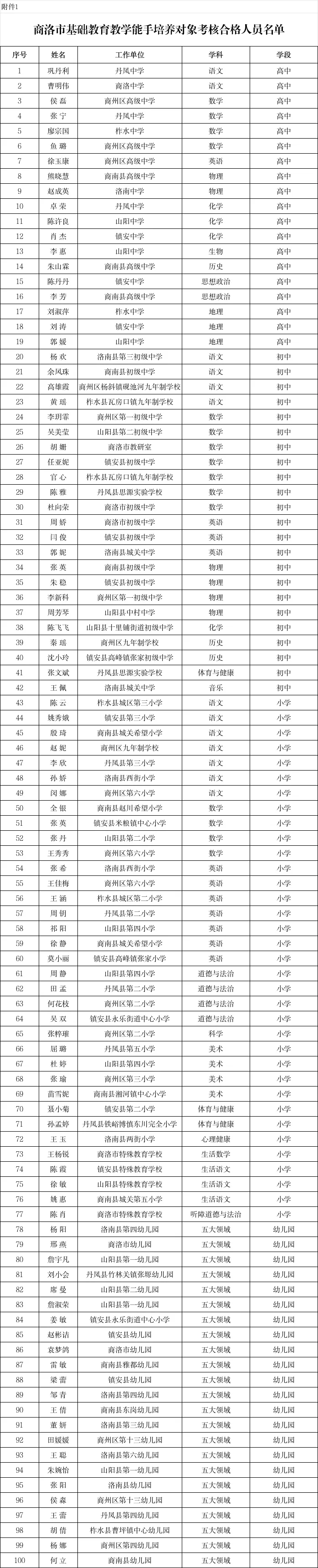 c01a766bea7d13e025fbe220aaae729f_640_wx_fmt=png&from=appmsg&wxfrom=5&tp=webp&wx_lazy=1#imgIndex=0.webp